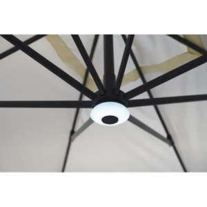 Zoom Luci Per Ombrelloni Maniglione Moia