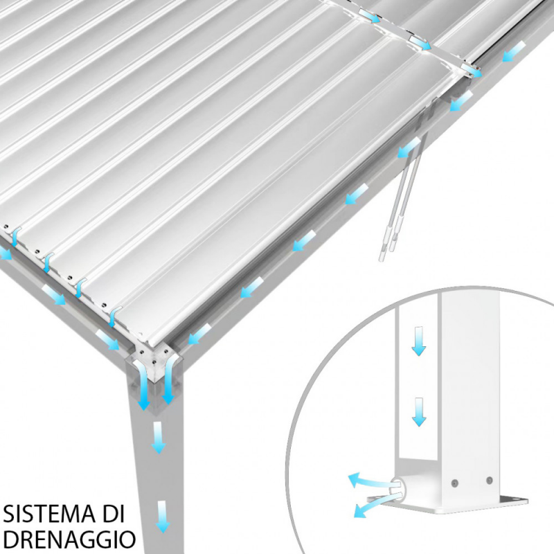 PERGOLA BIOCLIMATICA 4 X 4 MOTORIZZATA CON LED