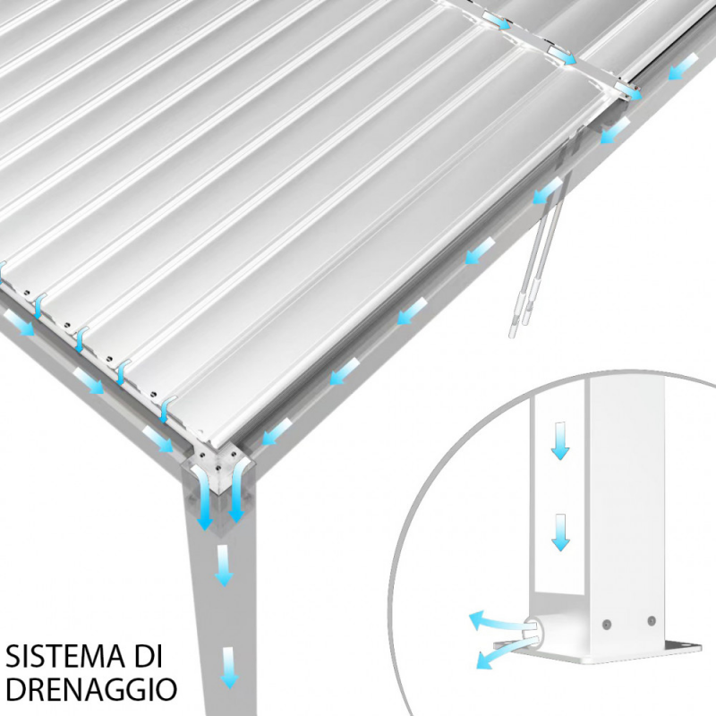 Pergola bioclimatica 3x3 alluminio lamelle orientabili Cosma