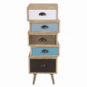Cassettiera Colorado 4 cassetti stile moderno compatta e robusta