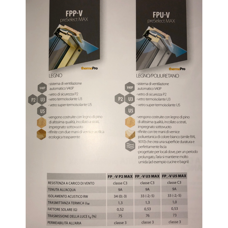 FINESTRA DA TETTO FPU-V DOPPIA APERTURA MANUALE BIANCO