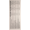 FINESTRA TETTO PPP-V CON DOPPIA APERTURA PRESELECT IN PVC colore bianco