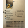 FINESTRA DA TETTO FTP-V WIFI A BILICO CON APERTURA ELETTRICA NATURALE
