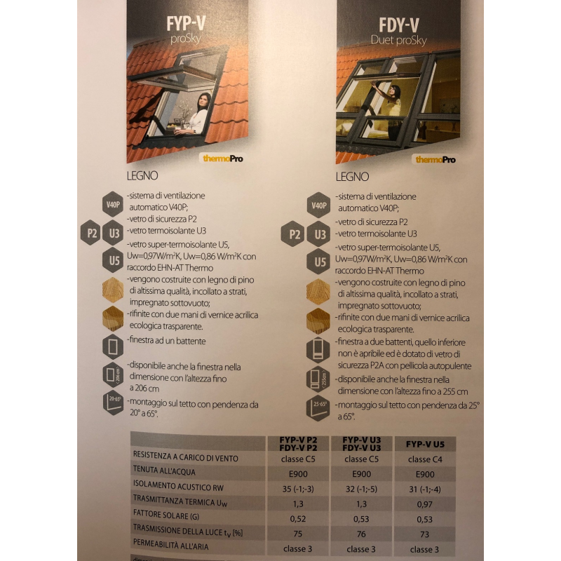 FINESTRA DA TETTO FYP-V CON APERTURA A BILICO E ASSE DI ROTAZIONE DECENTRATO pino naturale