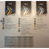 FINESTRA DA TETTO FTU-V APERTURA A BILICO doppio vetrocamera