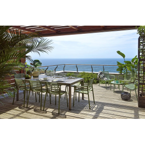 Zoom RIO ALU 210 Fisso made in Italy