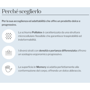 Zoom Materasso sfoderabile E7 rivestimento Silver Safe