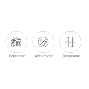 Zoom Coprirete 3Mesh