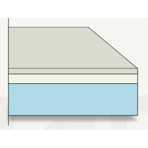 Zoom Materasso sfoderabile Antares