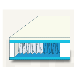 Zoom Materasso sfoderabile Saturno
