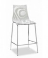 Sgabello Wave 65 cm- set da 2 in tecnopolimero stampato color antracite MADE IN ITALY SCAB DESIGN