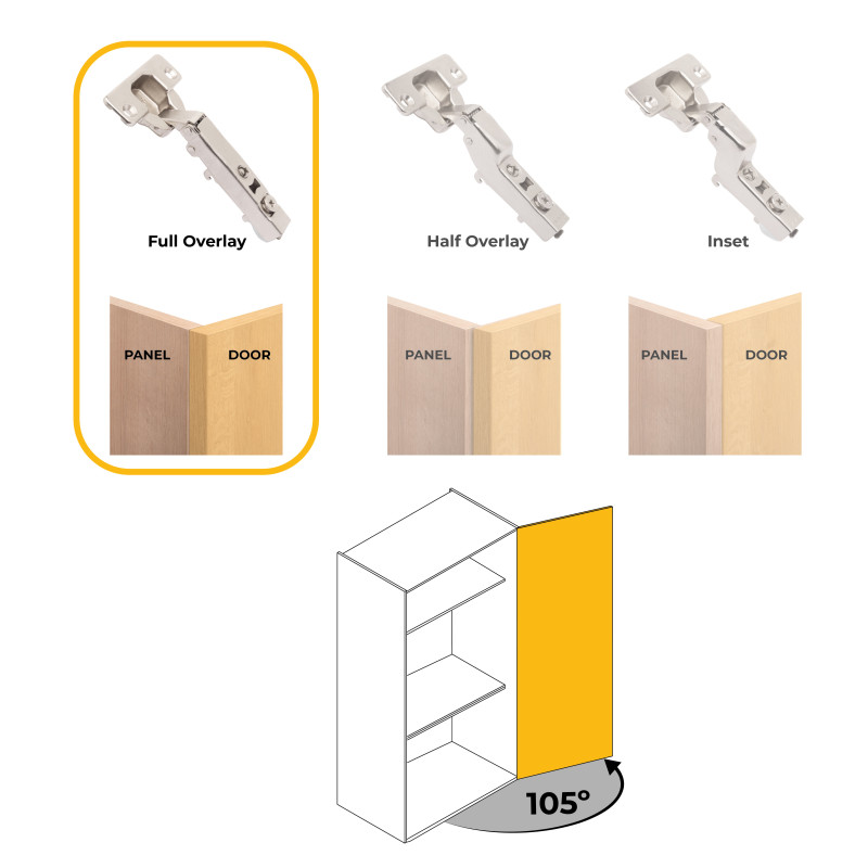 Emuca Lotto di 20 cerniere collo dritto X92 con chiusura soft e basette a vite, altezza 0, Acciaio, Nichelato