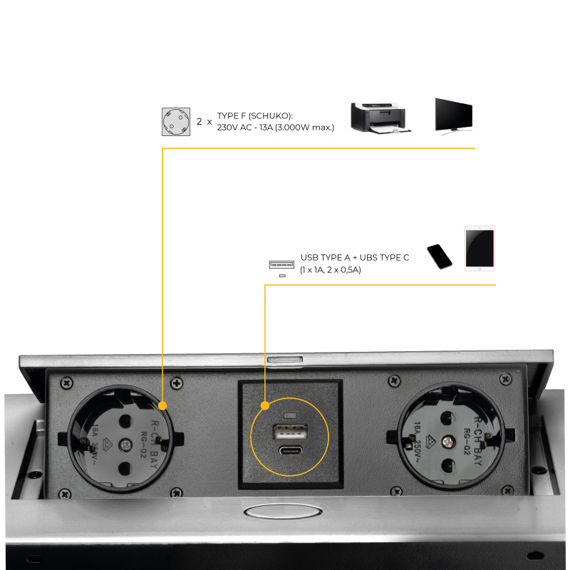 Multiconnettore Atom 26, 225x111mm, 2 prese Schuko, 1 USB Tipo A, 1 USB Tipo C, 1 RJ45, 1 HDMI, Zama-Acciaio-Plastica, Bia