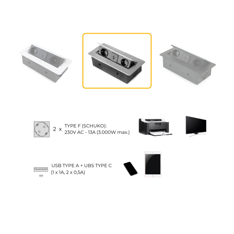 Multiconnettore Atom 26, 225x111mm, 2 prese Schuko, 1 USB Tipo A, 1 USB Tipo C, 1 RJ45, 1 HDMI, Zama-Acciaio-Plastica, Bia