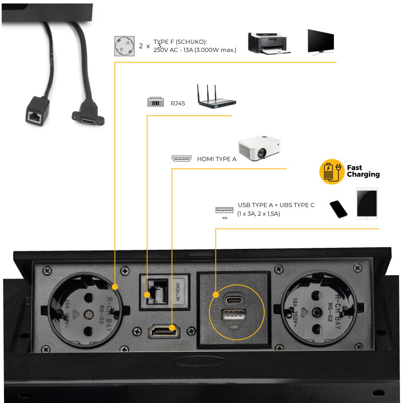 Multiconnettore Atom 26, 225x111mm, 2 prese Schuko, 1 USB tipo A, 1 USB tipo C, 1 RJ45, 1 HDMI, Zama-Acciaio-Plastica, Gri