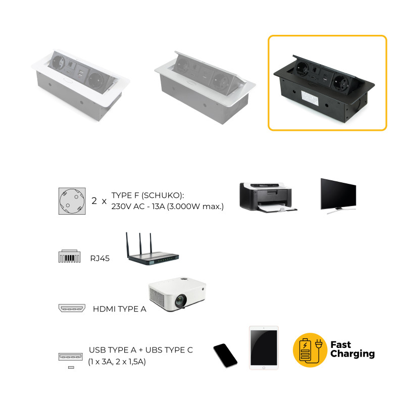 Multiconnettore Atom 26, 225x111mm, 2 prese Schuko, 1 USB tipo A, 1 USB tipo C, 1 RJ45, 1 HDMI, Zama-Acciaio-Plastica, Gri