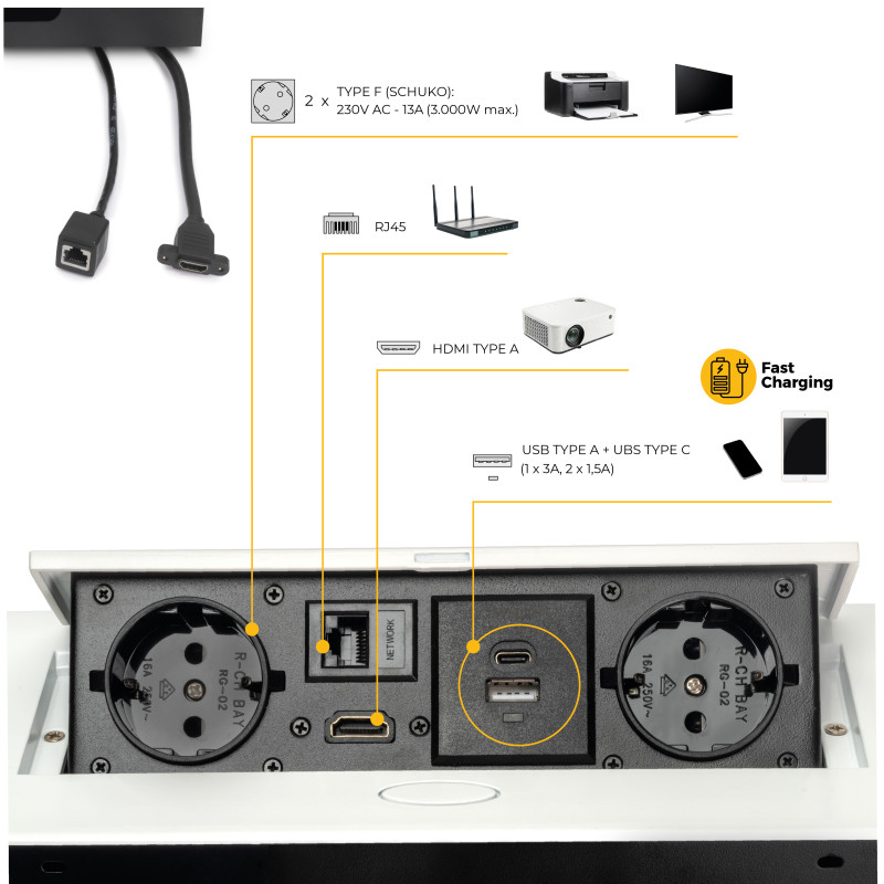 Multiconnettore Atom 26, 225x111mm, 2 prese Schuko, 1 USB Tipo A, 1 USB Tipo C, 1 RJ45, 1 HDMI, Zama-Acciaio-Plastica, Ner