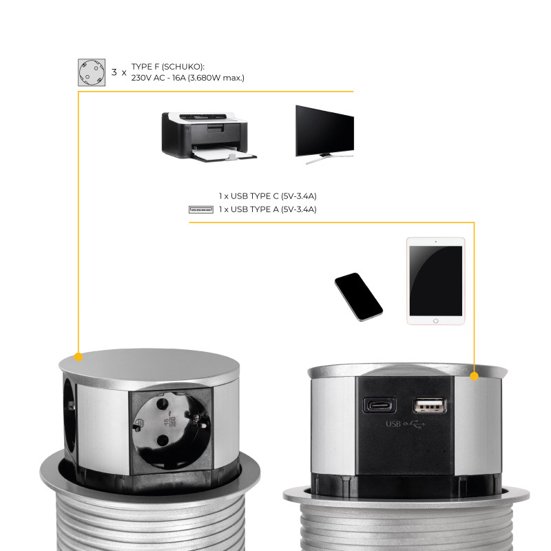 Kit barra per armadio Luxe, striscia LED 4,5x8 Neonlynx V, sensore di movimento RF Smart e convertitore Smart (24V DC), lu