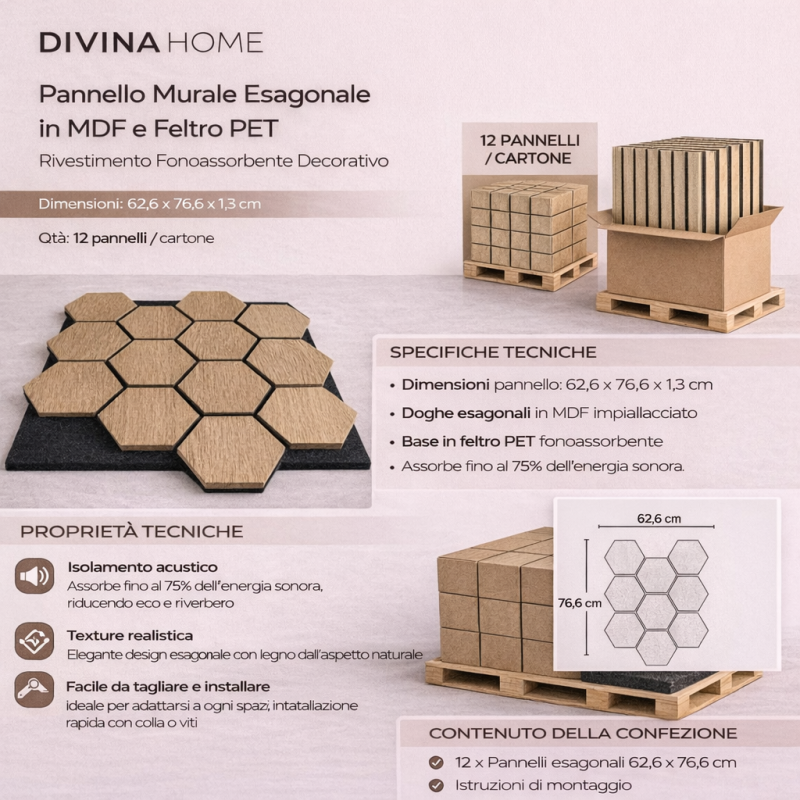 Pannelli Murali Esagonali MDF Fonoassorbenti Set 12 pz