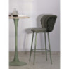 Sgabello Bar Alaska -b- Verde Set 2 Pz cm 55x58x106 (altezza Seduta cm 77)