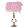 Lampadelle A Da Tavolo Tarty Rosa cm ø 25x54