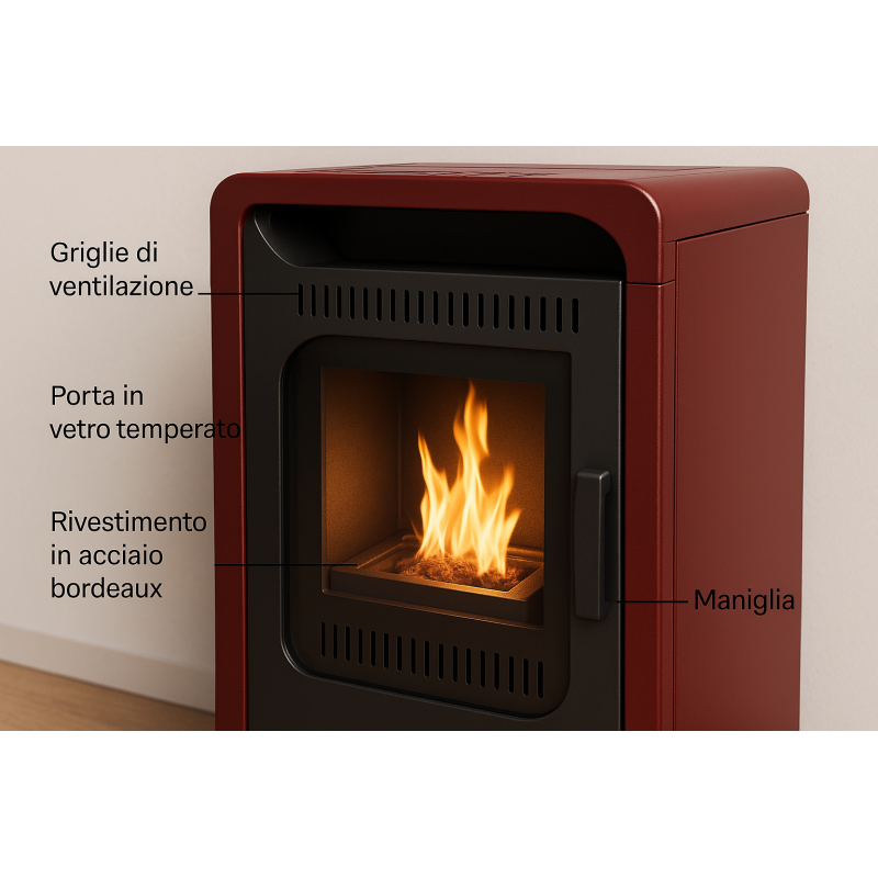 Stufa a bioetanolo Fiammetta ventilata di GMR.