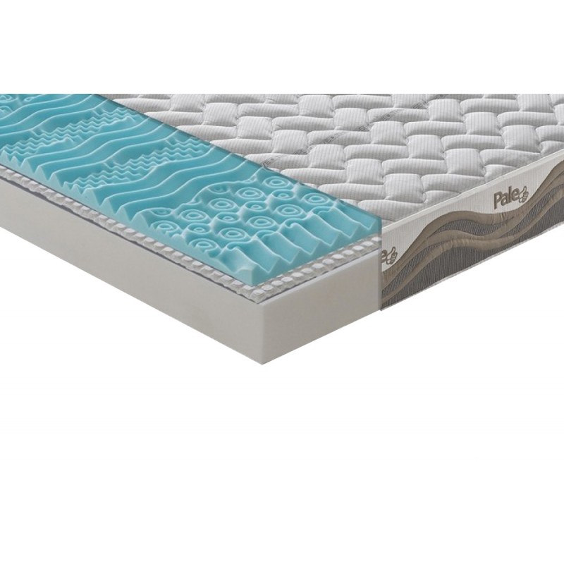 Materasso in memory foam e micromolle con Thermosensitive sfoderabile