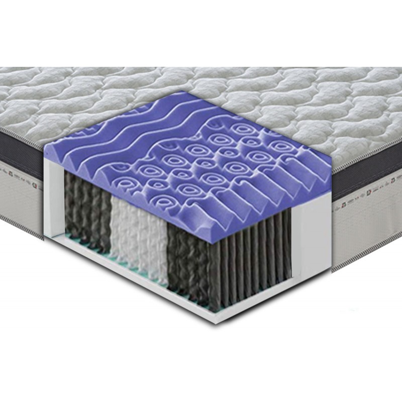 Materasso “Sorrento” a molle insacchettate e memory foam 7cm a 13 Zone Differenziate