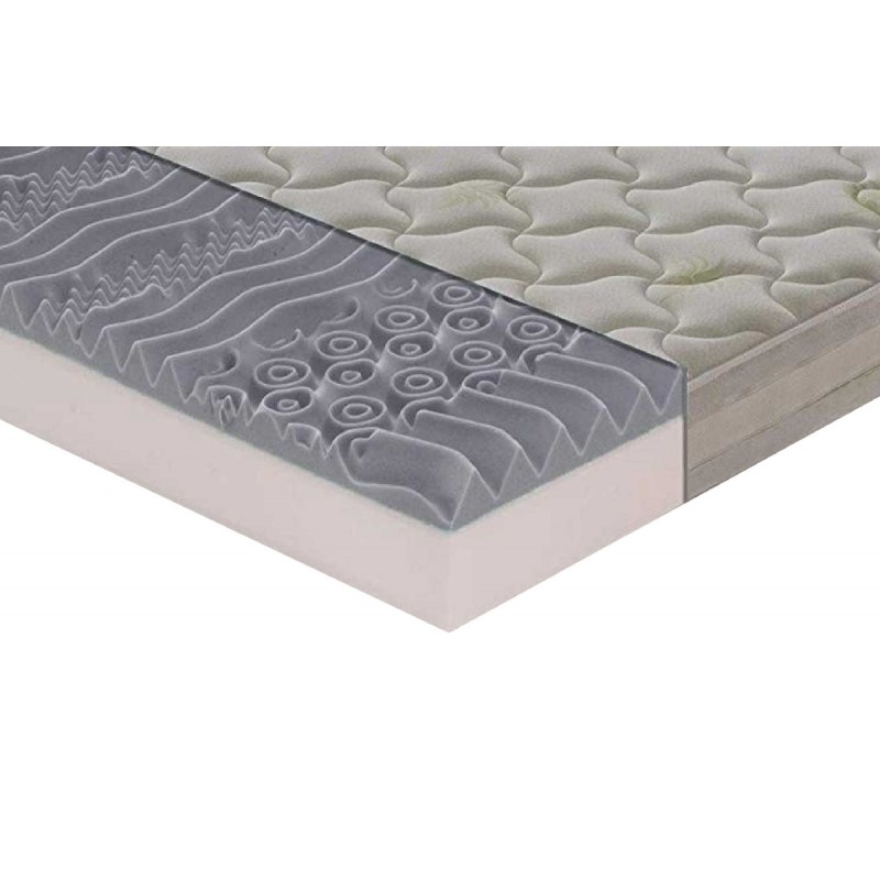 Materasso “Atene” in memory foam e gel rinfrescante