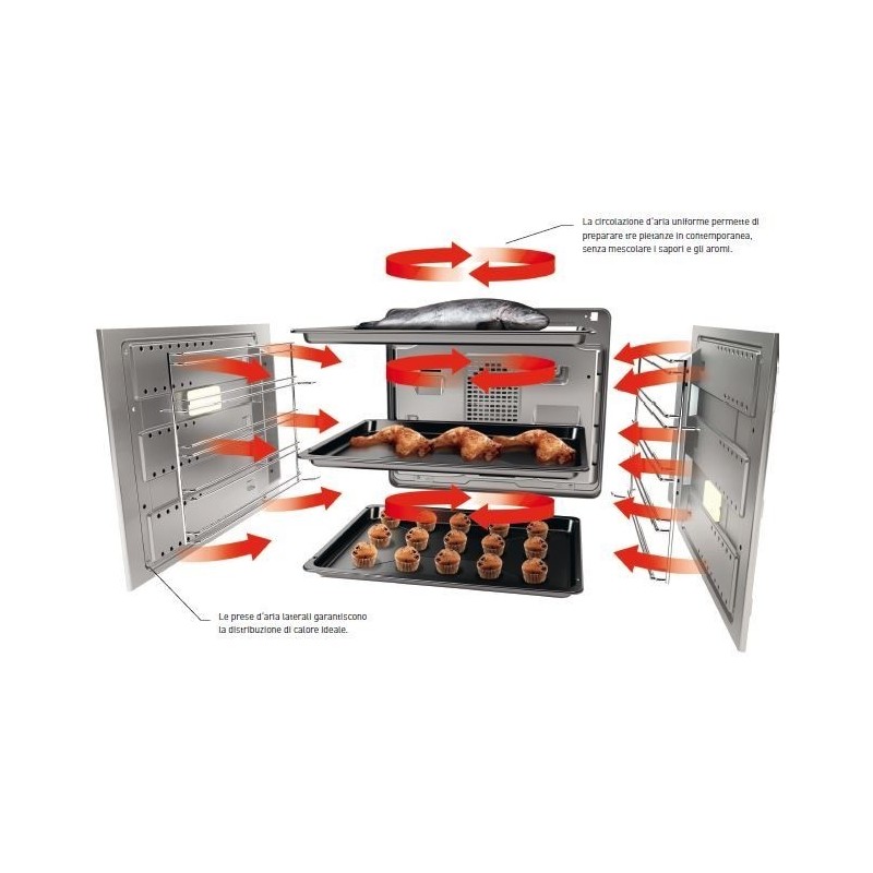 FORNO MULTIFUNZIONE TOUCH CONTROL E CHEF GRUNDIG