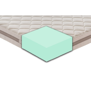 Zoom Materasso Jenny schiumato ad acqua | Altezza materasso 21cm – Livello di rigidità 8/10