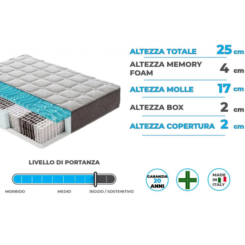 Materasso "Mix" a molle insacchettate e memory foam