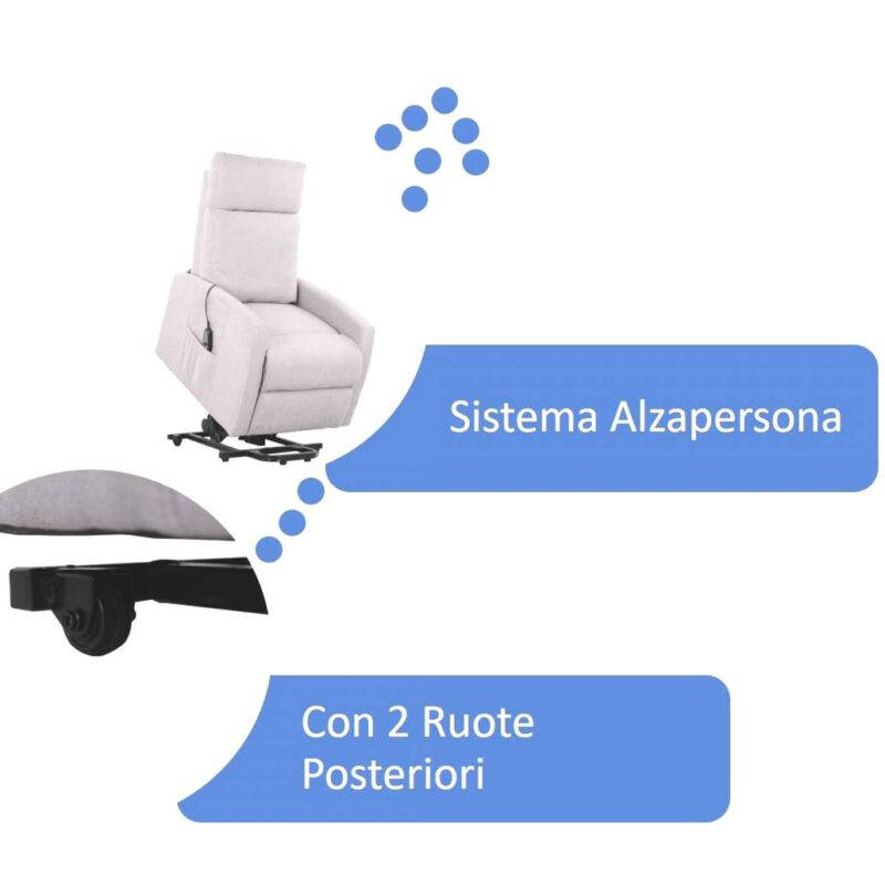 Poltrona Relax Elettrica in tessuto modello Samoa colore Marrone