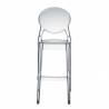 SET DUE SGABELLII IGLOO POLICARBONATO HT 65CM SCAB DESIGN