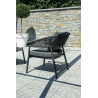 Salotto Cap Ferrat alluminio antracite schienale corda Moia