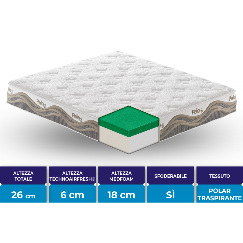 Materasso con TECHNOAIRFRESH® – sfoderabile Altezza 26cm Livello di rigidità 7/10