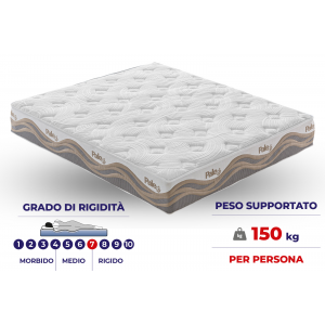 Zoom Materasso con TECHNOAIRFRESH® – sfoderabile Altezza 26cm Livello di rigidità 7/10
