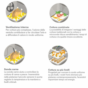 Zoom Forno a vapore multifunzione Master Kitchen MKO1309EDCSBK Classe A+