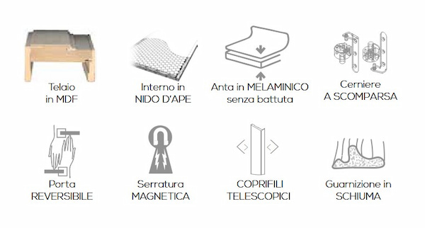 Caratteristiche