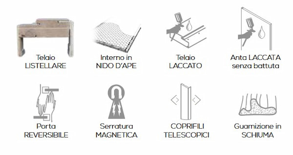 Caratteristiche